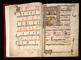 Flemish Musician Angels And The Harrowing of Hell
