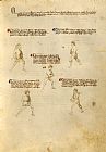 Getty Ms. Ludwig XV 13 01r Fiore Dei Liberi 10