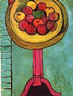 Henri Matisse Apples on a Table Green Background 1916