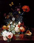 Johann Amandus Winck Still Life