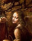 Leonardo Da Vinci Detail of the Angel from The Virgin of the Rocks
